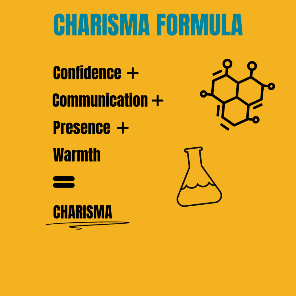 How to be Charisma